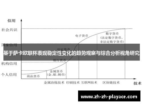 基于萨卡欧联杯表现稳定性变化的趋势观察与综合分析视角研究 基于萨卡欧联杯表现稳定性变化的趋势观察与综合分析视角研究