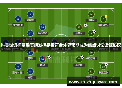 科曼世俱杯赛场表现发挥是否符合外界预期成为焦点讨论话题热议 科曼世俱杯赛场表现发挥是否符合外界预期成为焦点讨论话题热议